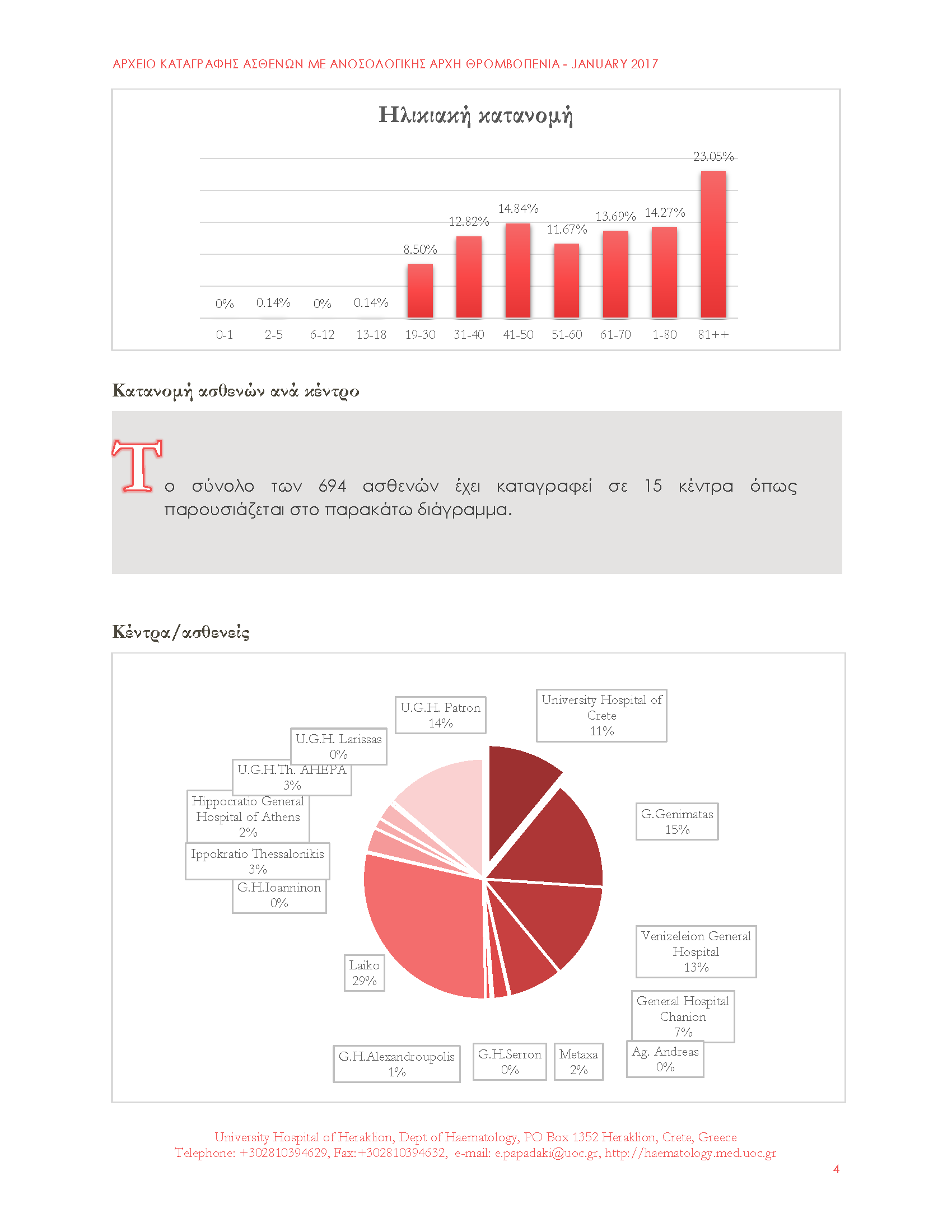 NewsLetter ITP 280117 Page 5